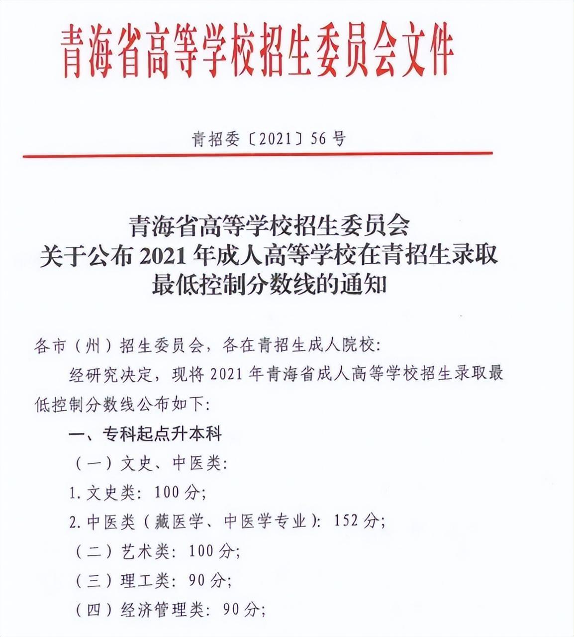 (成人学校有什么专业学校多少钱)(成人自考中医学专业有哪些学校)