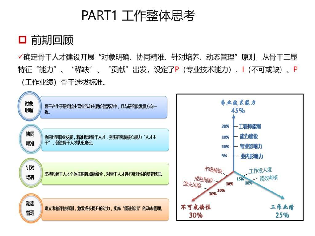 (免费下载ppt课件网站)(免费下载ppt课件网站小学)