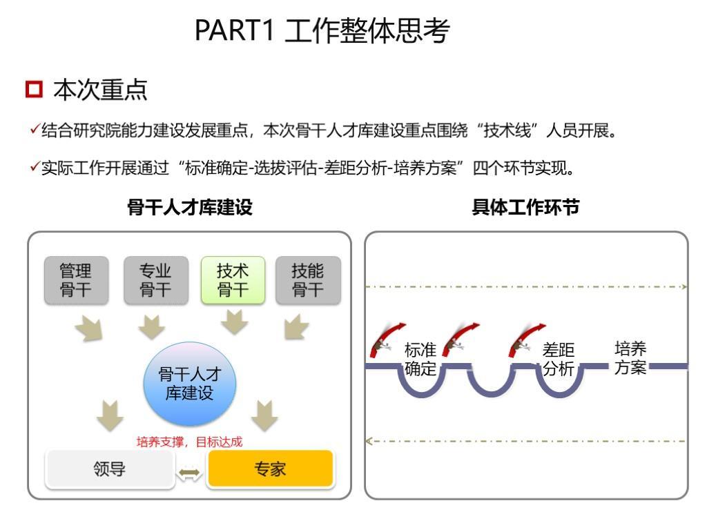 (免费下载ppt课件网站)(免费下载ppt课件网站小学)