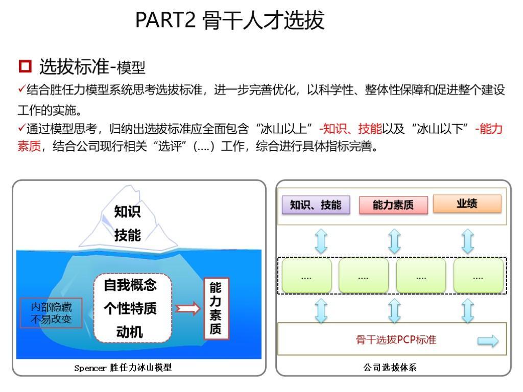 (免费下载ppt课件网站)(免费下载ppt课件网站小学)