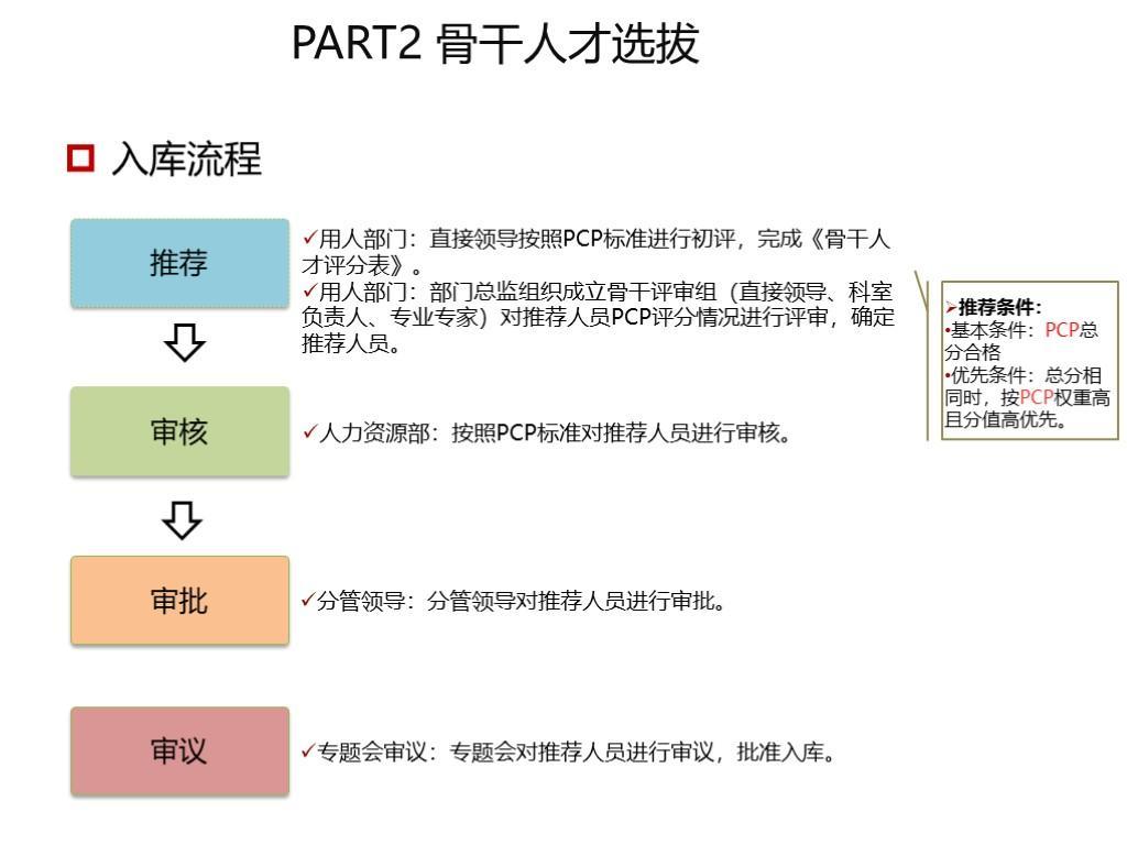 (免费下载ppt课件网站)(免费下载ppt课件网站小学)