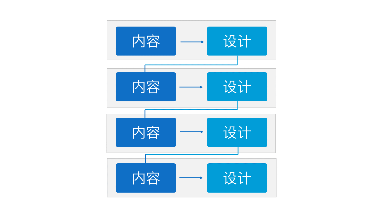 (ppt制作教程)(ppt制作教程直播)