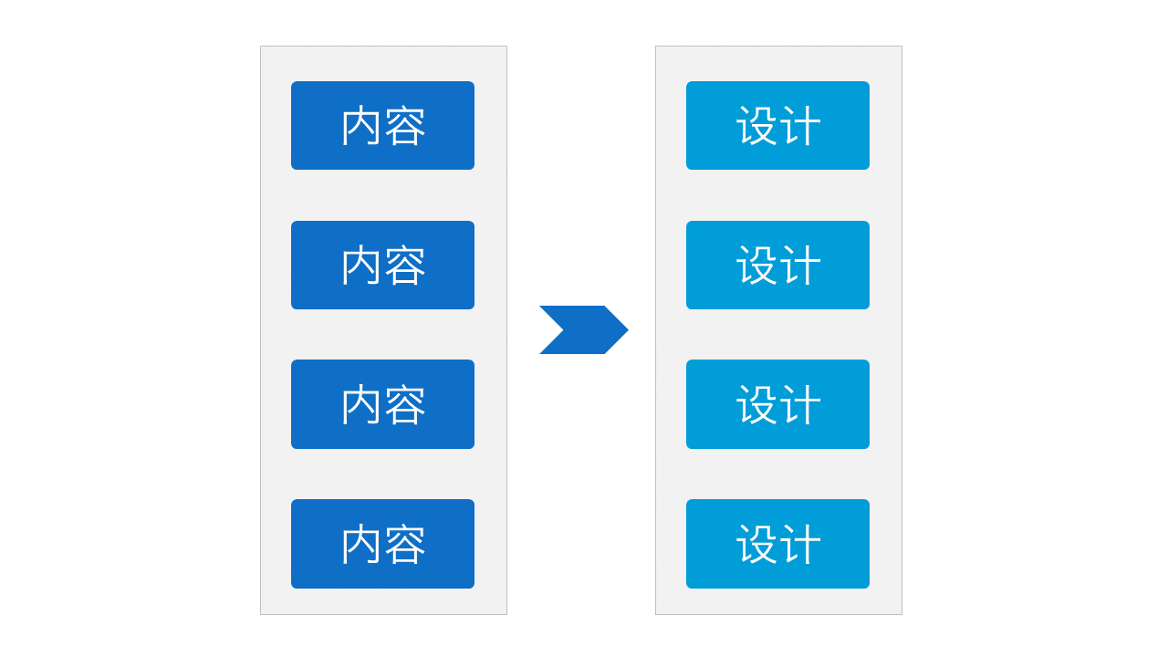 (ppt制作教程)(ppt制作教程直播)