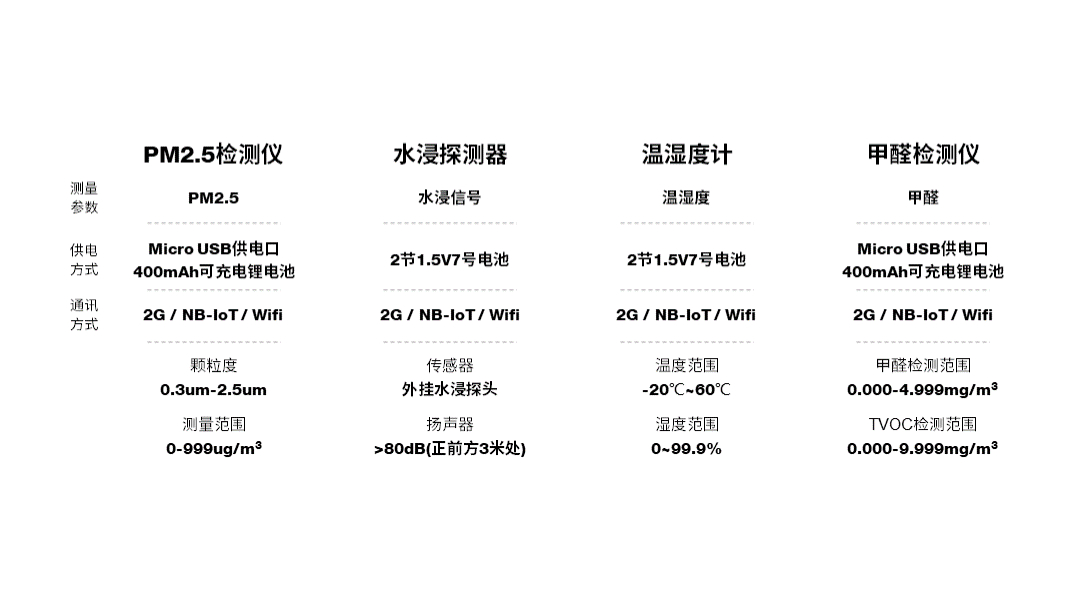 (ppt)(ppt的十八种技巧)