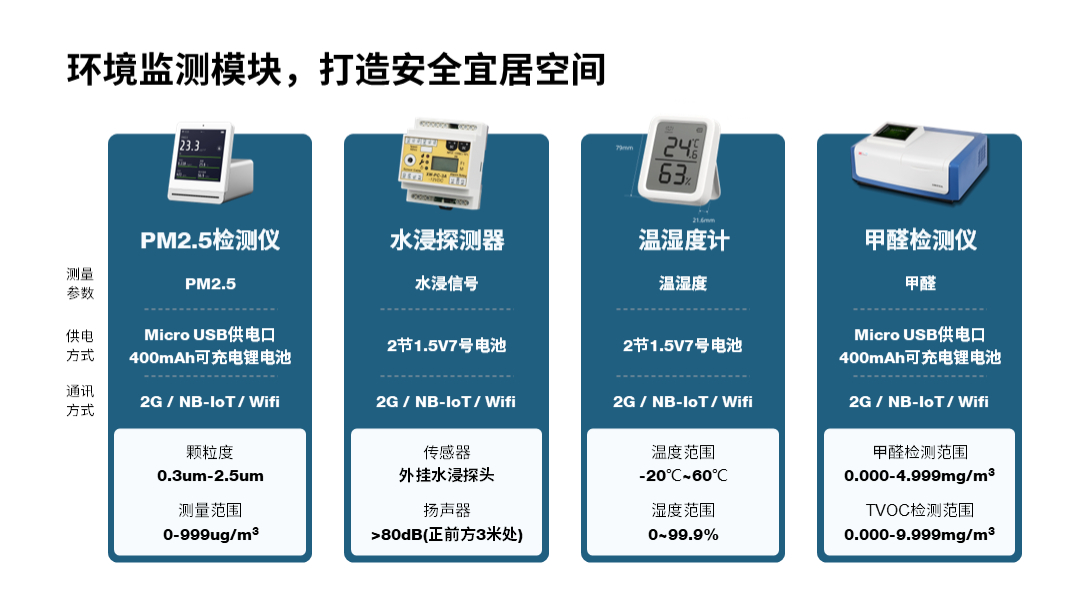 (ppt)(ppt的十八种技巧)