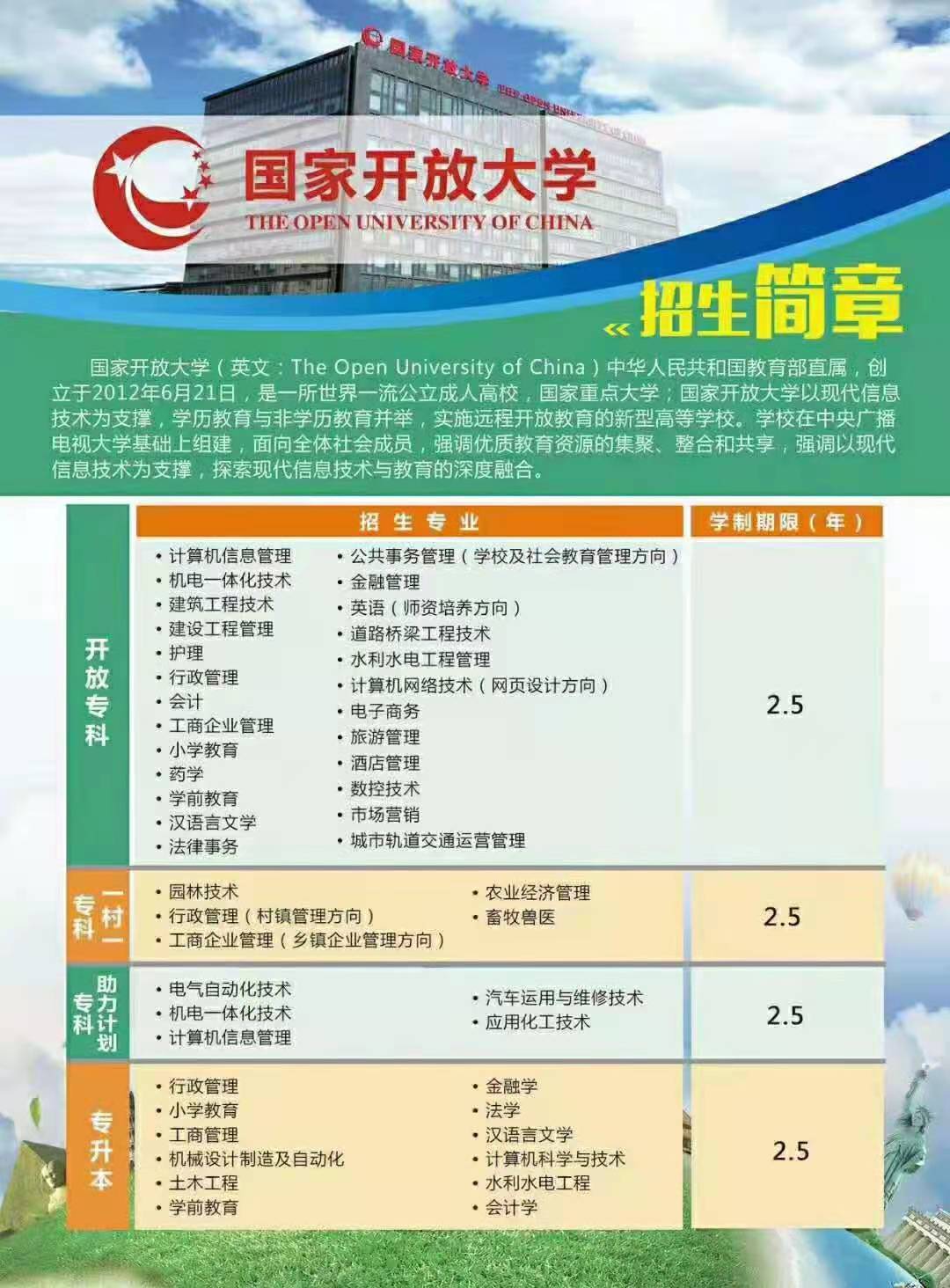 (国家开放大学函授学费)(中国函授大学报名)