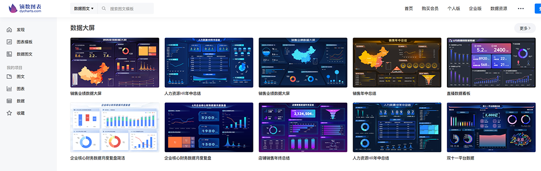 (excel一键自动生成ppt)(办公软件excel教程插图)