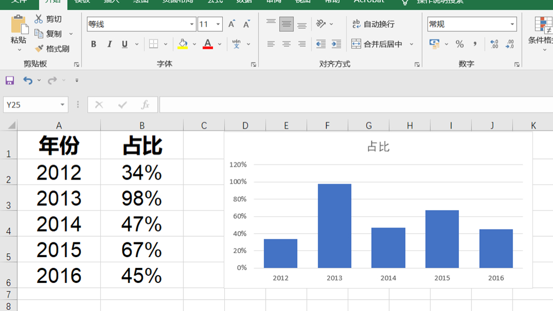 (excel一键自动生成ppt)(办公软件excel教程插图)