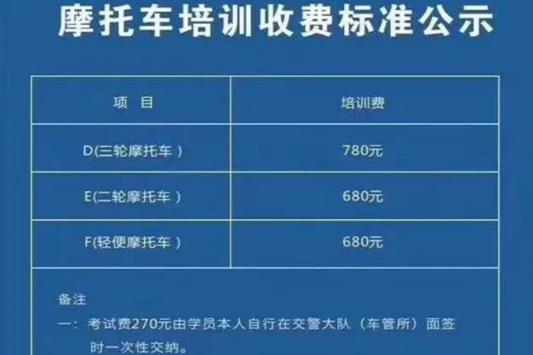 (零基础50岁女人适合考什么证)(女人50岁以后适合考什么证)