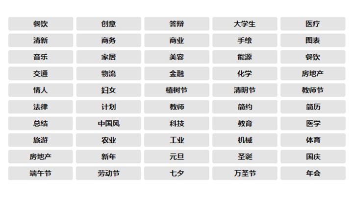 (ppt课件免费下载的网站)(PPT课件下载网站)