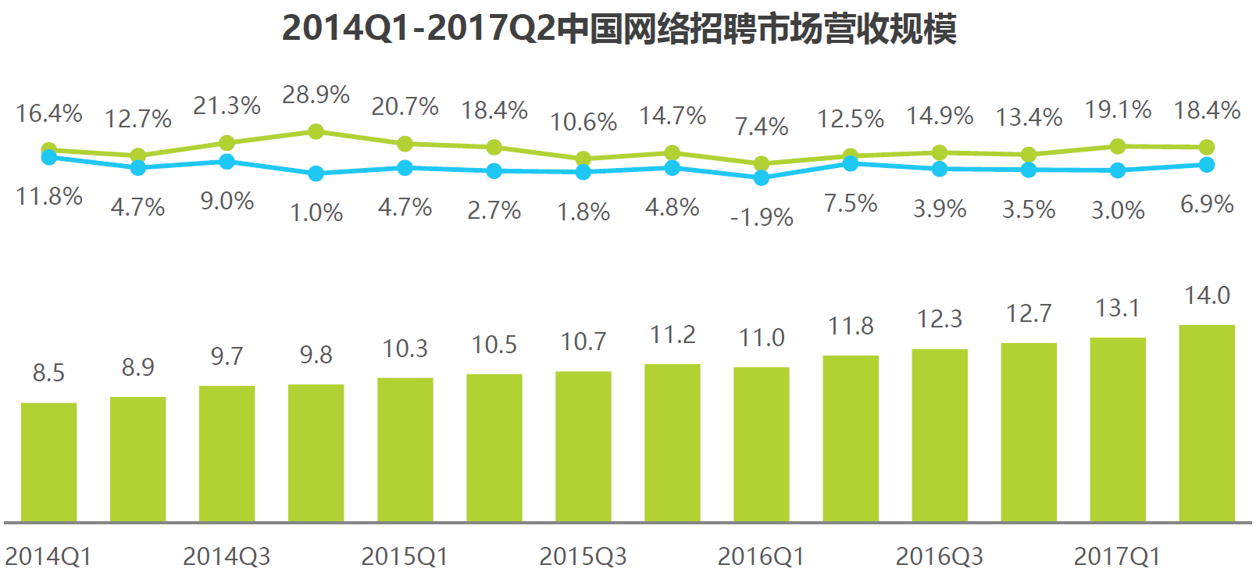 (boss直聘找到工作了怎么关闭)(关闭boss直聘想工作怎么还有消息)