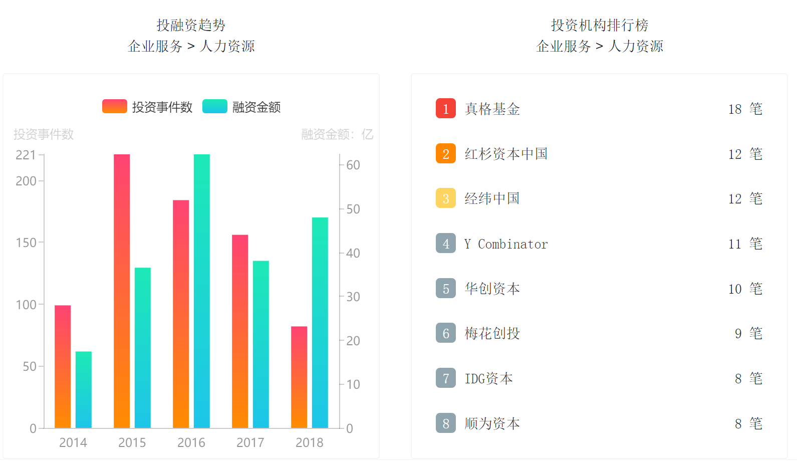 (boss直聘找到工作了怎么关闭)(关闭boss直聘想工作怎么还有消息)