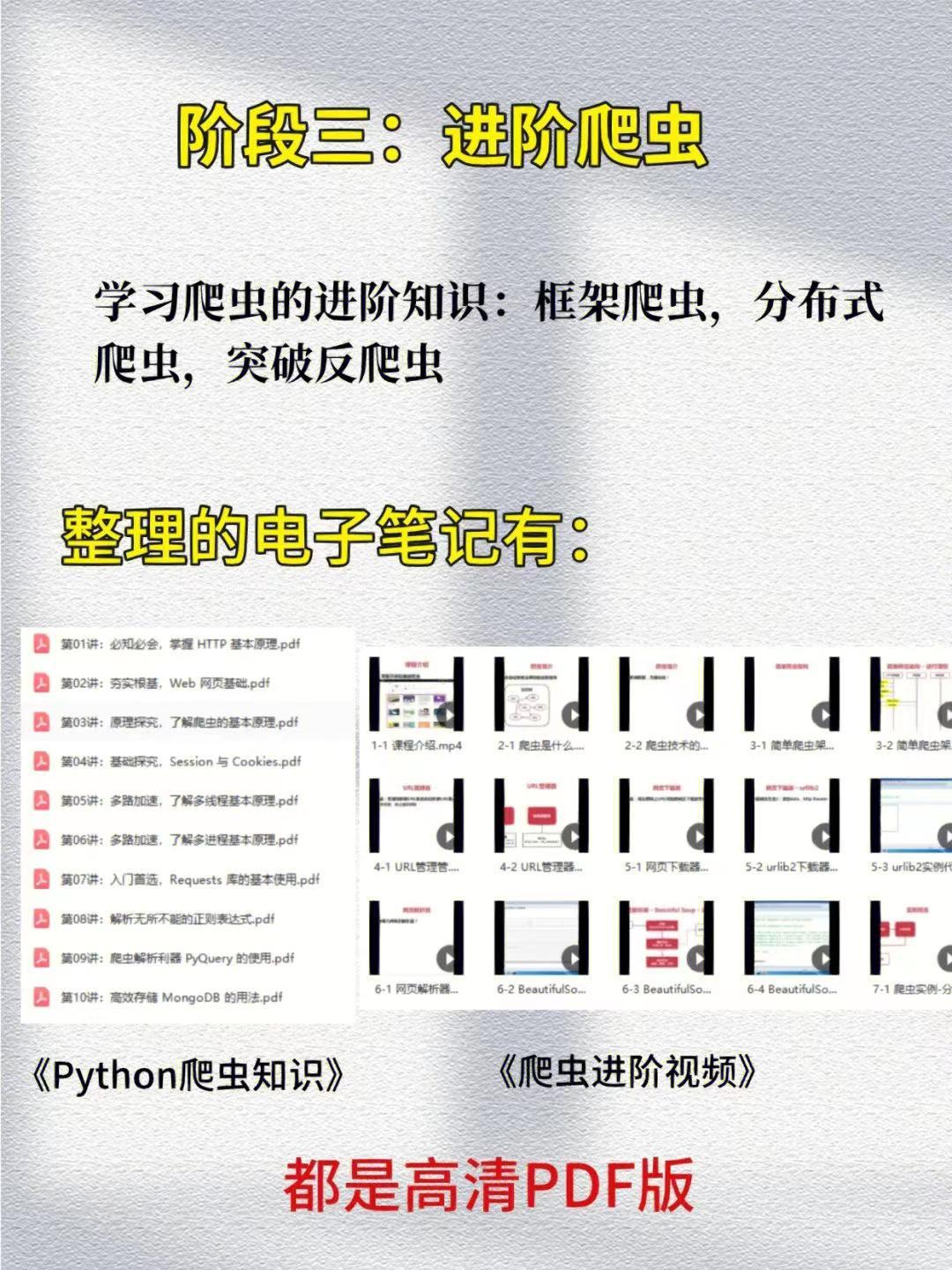 (python爬虫有多可怕)(python爬虫入门100例解析)