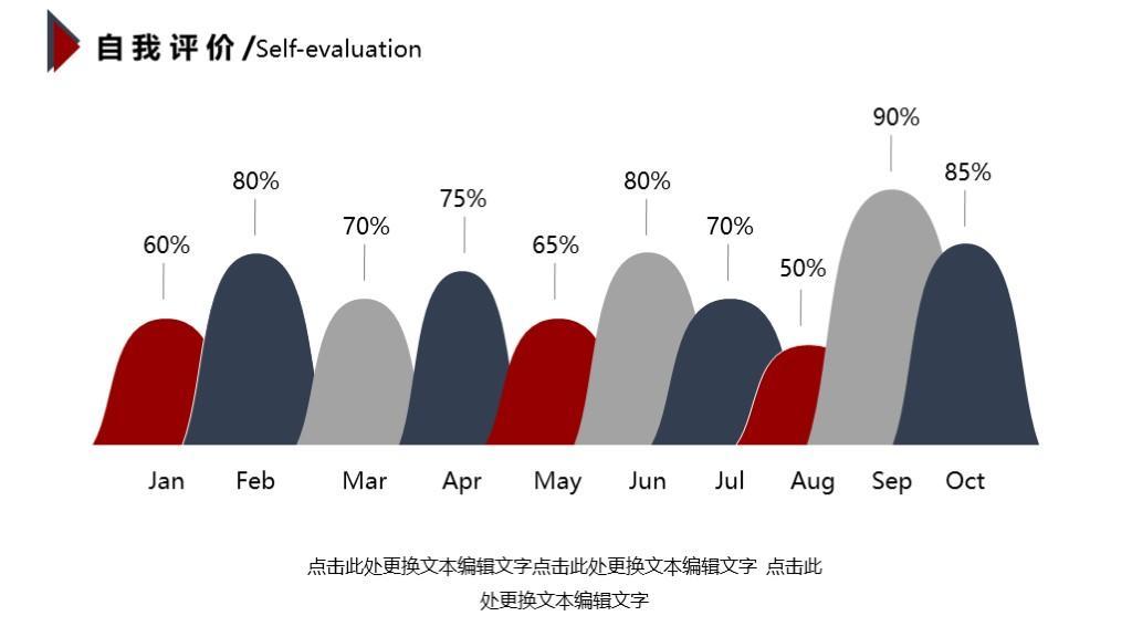 (述职报告ppt模板)(述职报告ppt模板免费幼儿园)