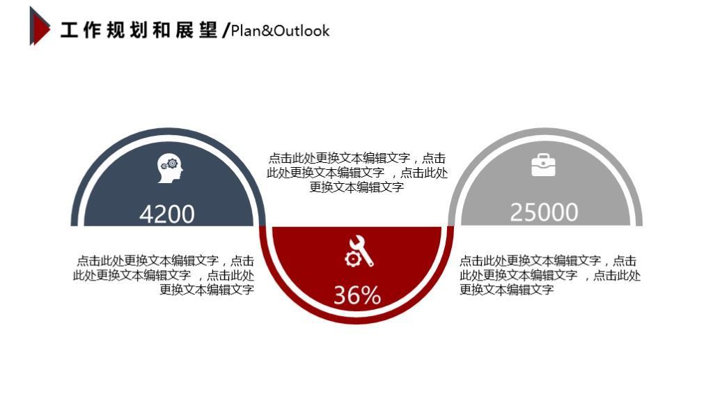 (述职报告ppt模板)(述职报告ppt模板免费幼儿园)