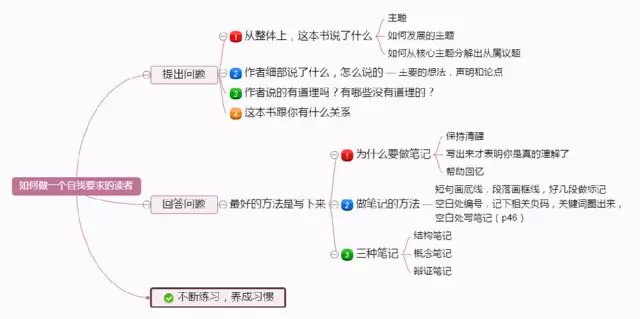 (文献解读的汇报ppt)(文献阅读汇报范文)