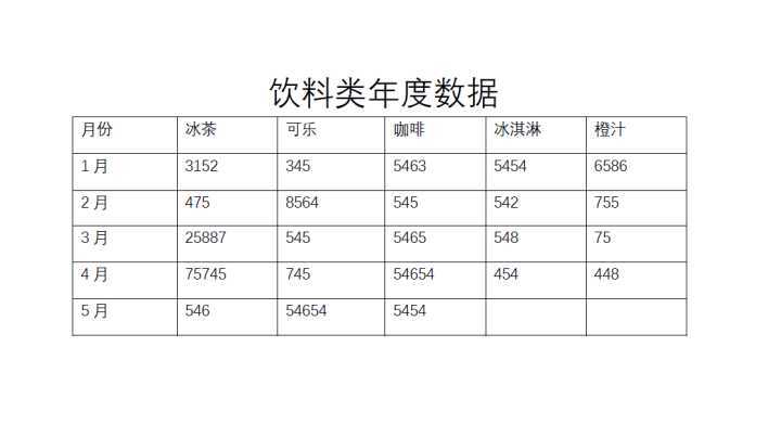 (怎么免费把pdf转为word文档)(word文档怎么免费转成pdf)