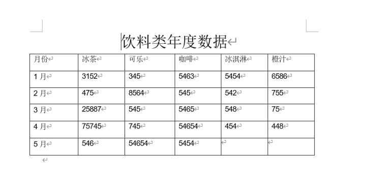 (怎么免费把pdf转为word文档)(word文档怎么免费转成pdf)