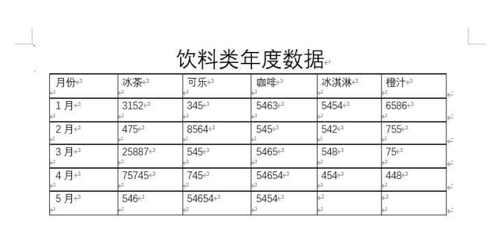 (怎么免费把pdf转为word文档)(word文档怎么免费转成pdf)