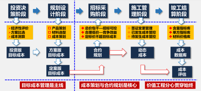 (电子文档)(电子文档怎么制作)