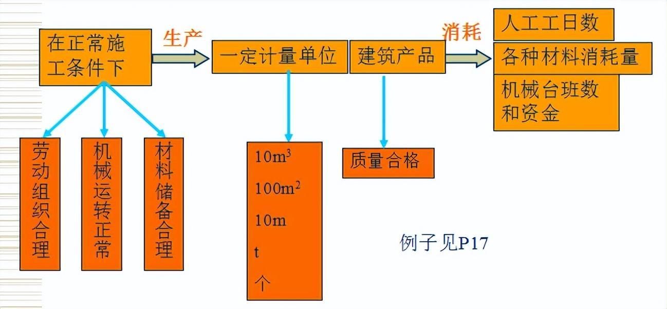 (电子文档)(电子文档怎么制作)