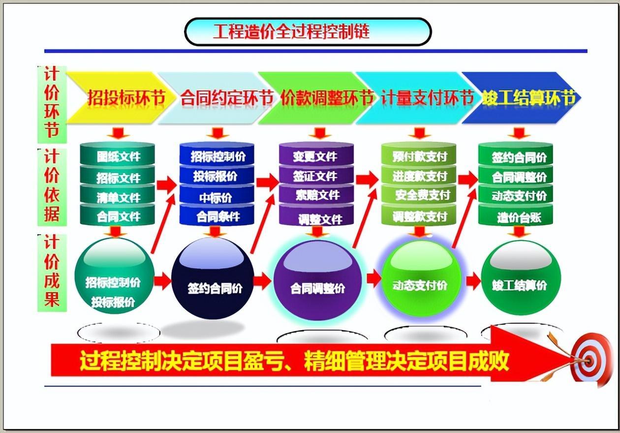 (电子文档)(电子文档怎么制作)