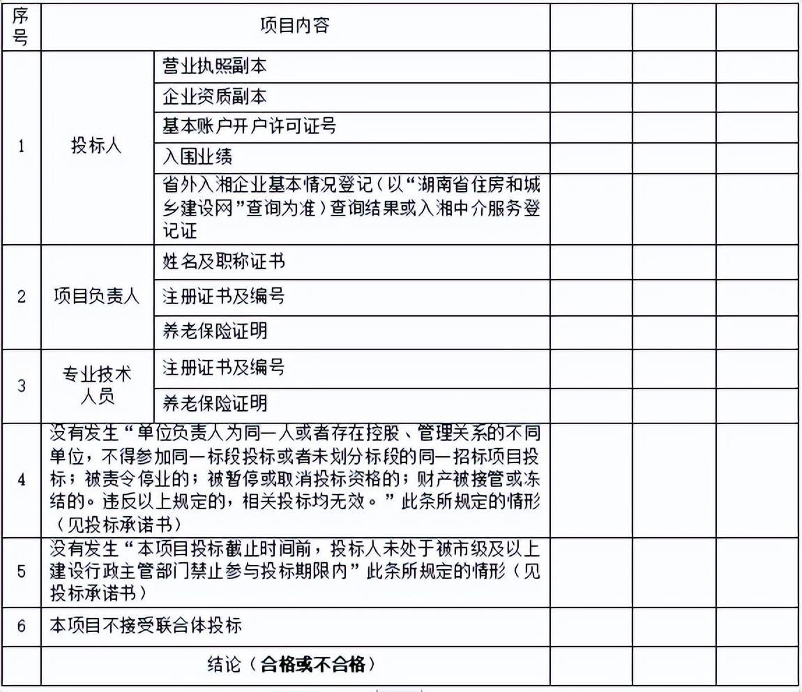 (电子文档)(电子文档怎么制作)