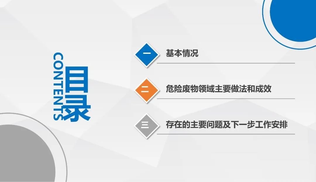 (如何将成果汇报内容做成PPT)(如何快速将汇报材料做成ppt)