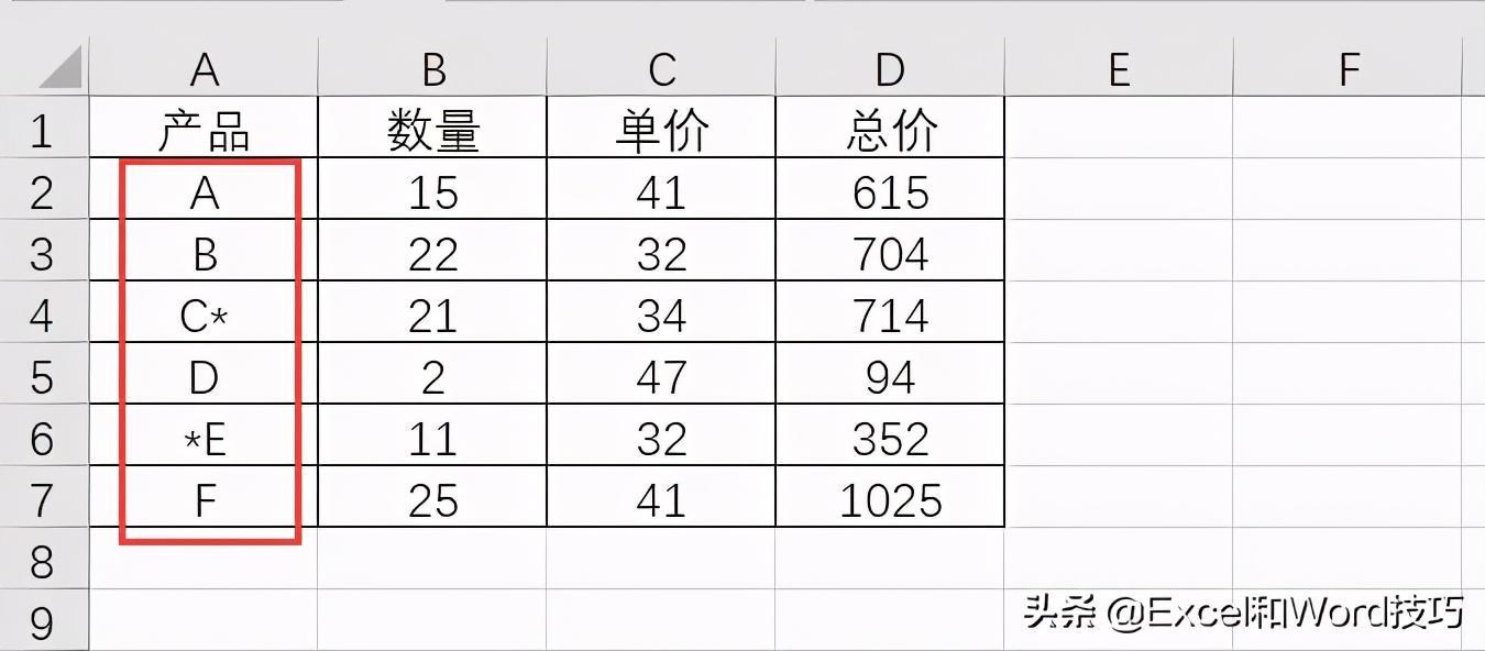 (表格里的红色波浪线怎么去掉)(excel表格竖虚线怎么消除)