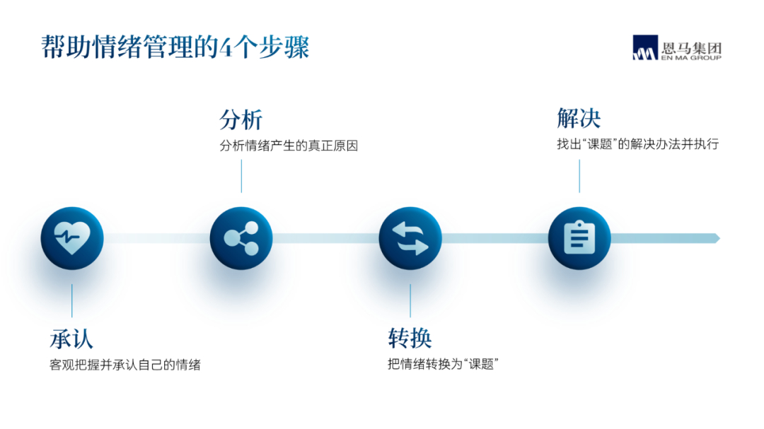 (优秀ppt案例欣赏)(优秀ppt案例欣赏防溺水)