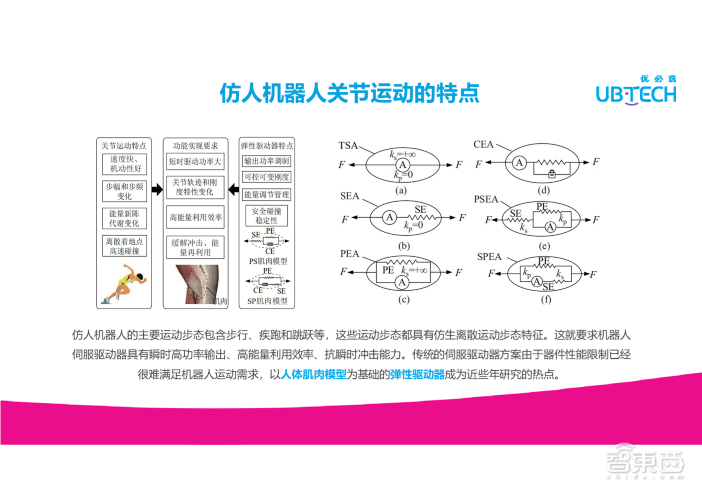 (前滚翻ppt体育课件)(漂洋过海)