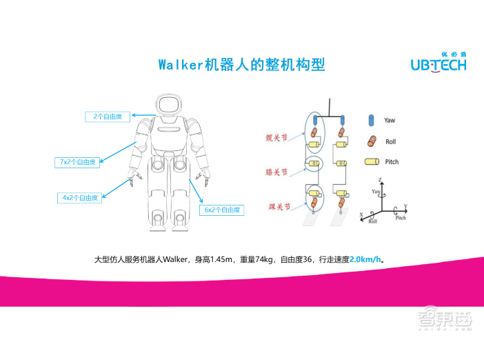 (前滚翻ppt体育课件)(漂洋过海)