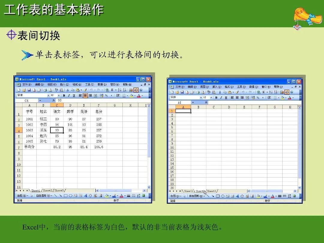 (word表格新手入门)(word基础表格教程自学)