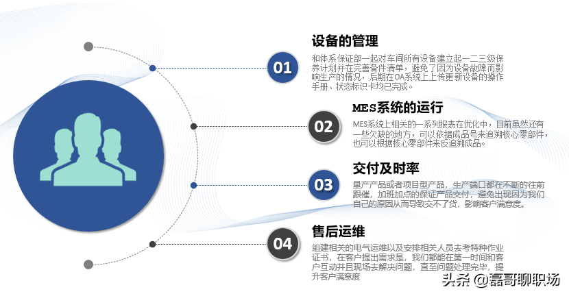 (工作规划报告ppt)(工作规划和展望ppt报告)