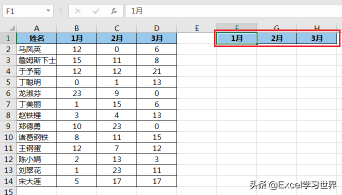 (原有表格怎么复制成新表格)(多个表格内容复制到一个表格)