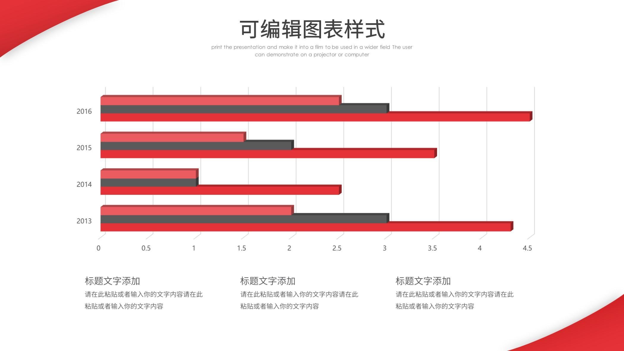 (红色免费简约的ppt模板)(免费红色ppt模板大全)