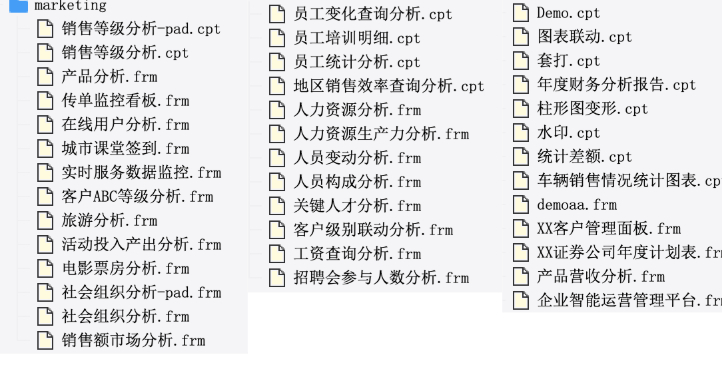 (工作汇报模板)(工作汇报模板文字版)