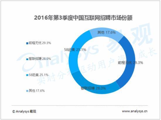 (招才猫直聘app最新版)(招才猫直聘官方电话)