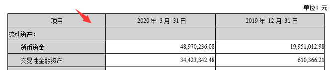 (word文档做表格)(如何在word文档做表格)