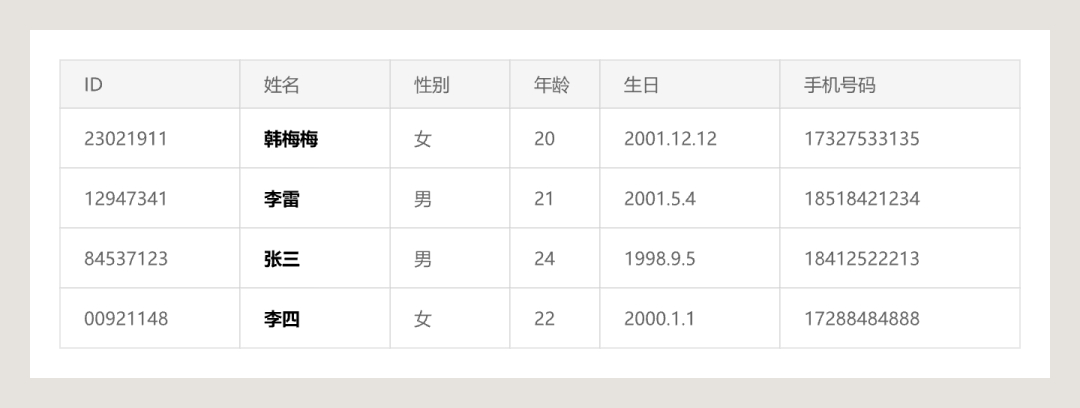 (excel表格制作题目及答案)(excel表格算术题目)