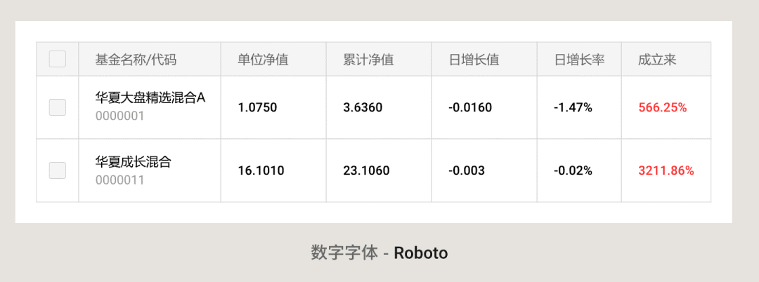 (excel表格制作题目及答案)(excel表格算术题目)