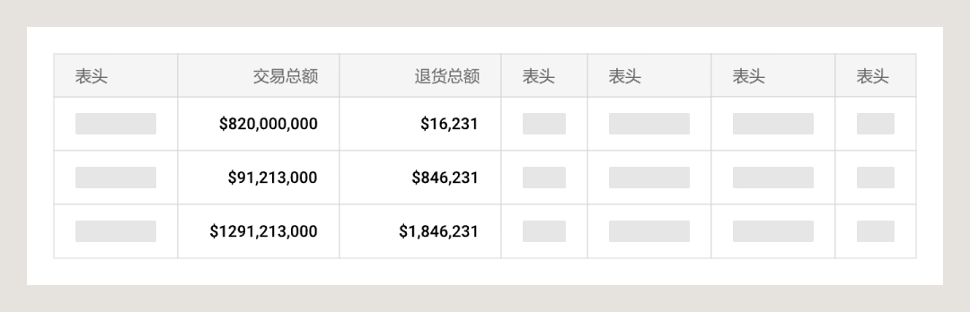 (excel表格制作题目及答案)(excel表格算术题目)