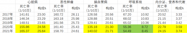 (新冠疫情给社会带来的影响)(新冠疫情对世界格局的影响)