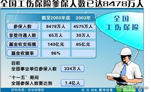 (找工作附近)(找工作附近本地招聘信息)