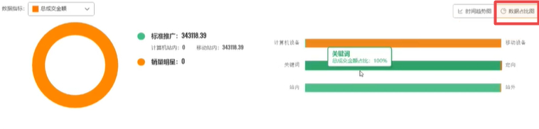 (筛选模式下如何递增数据)(筛选后怎么下拉递增编号)