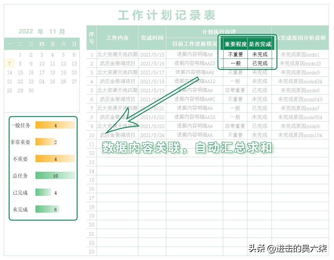 (办公室文员常做的表格图片)(文员做的基本表格图片excel)