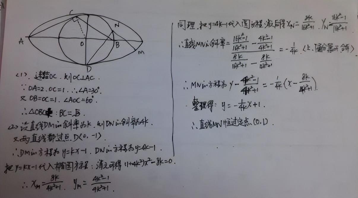 (高中学历可以直接读本科吗)(高中学历可以直接升本科吗)