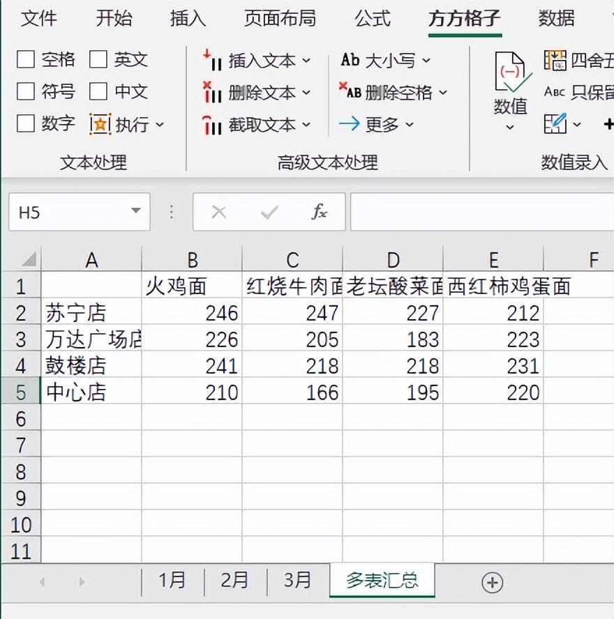 (怎样做表格在电脑上初学者)(新手如何用电脑做表格)