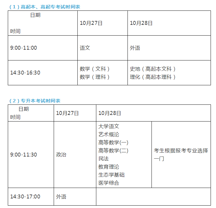 (河南省成人高考报名入口官网)(河南省成人高考报名入口官网查询)