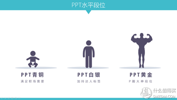 (ppt零基础入门教程)(PPT零基础入门教程实操讲解PPT小白脱白系列)